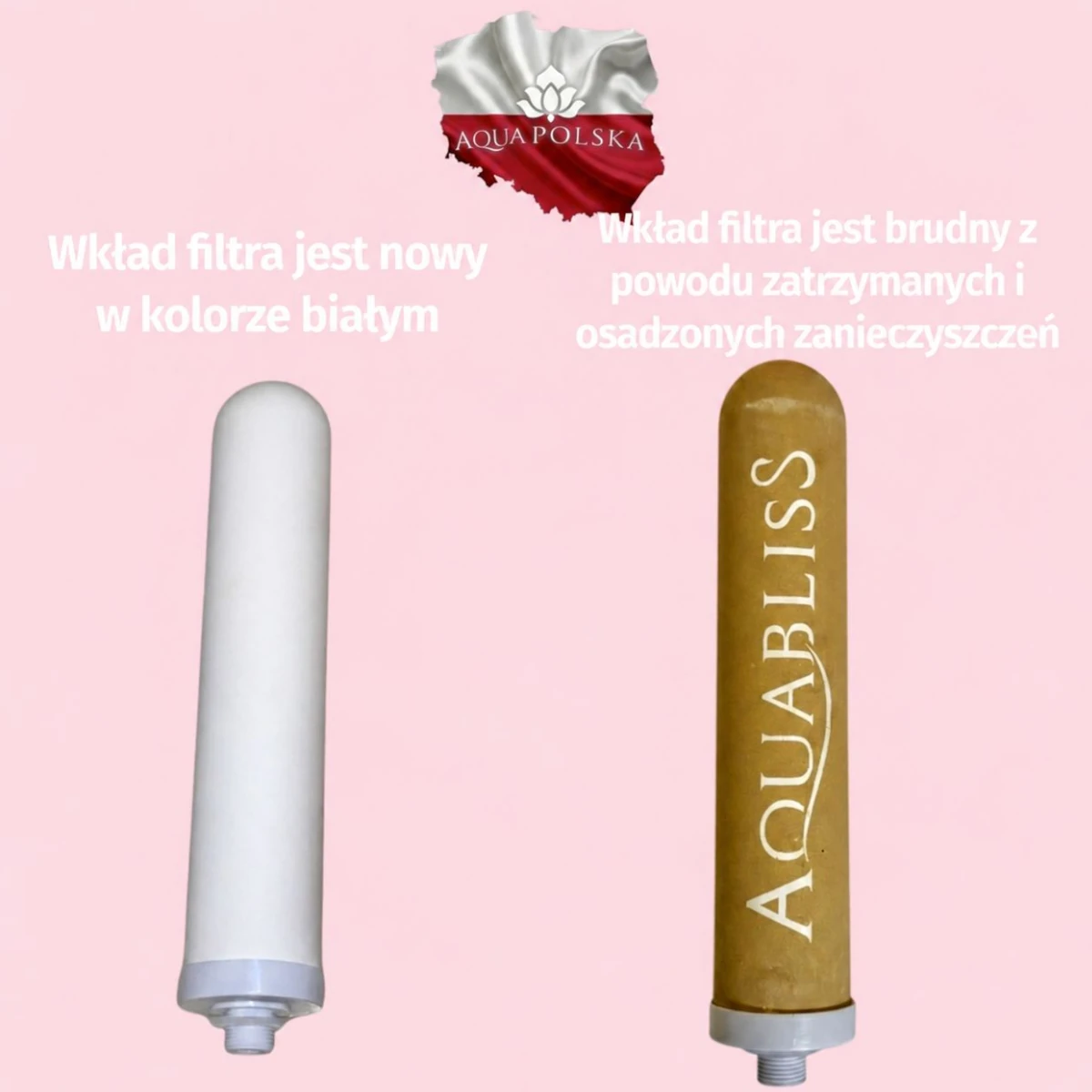 patron előtt és után